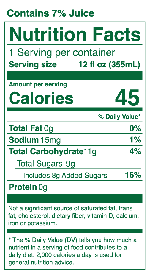 Nutrition label; values are listed in the table above