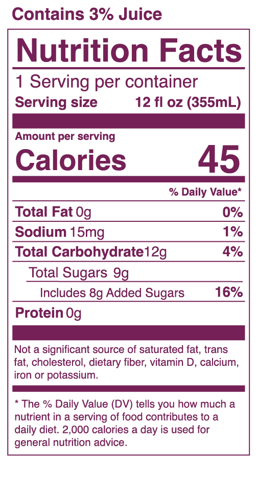 Nutrition label; values are listed in the table above